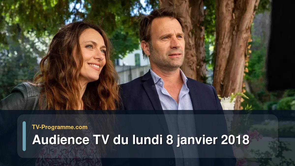 Audiences TV et audimat en prime time du Lundi 8 janvier 2018