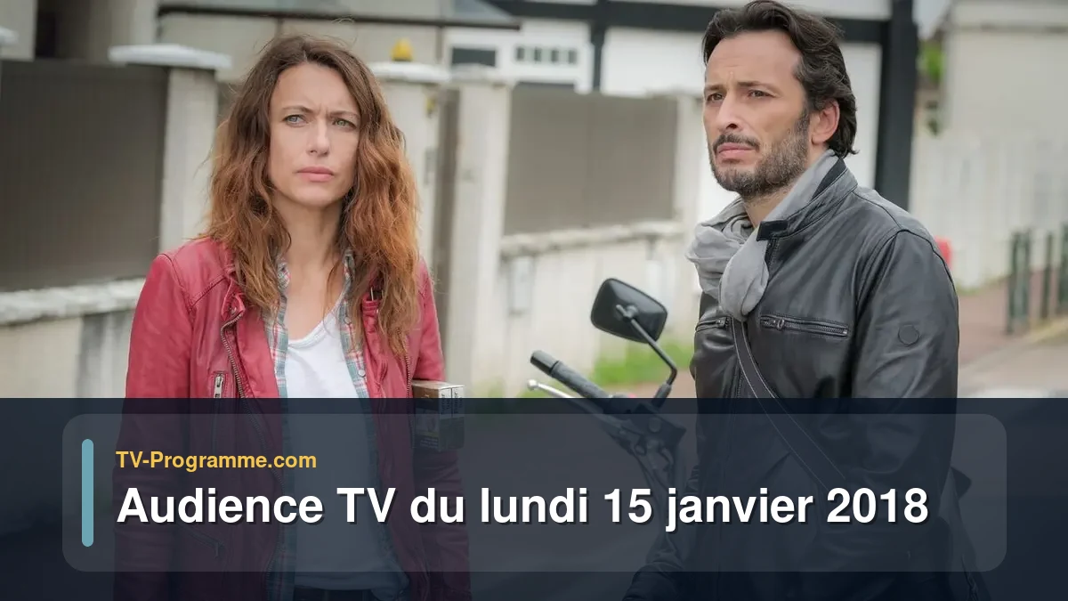 Audiences TV et audimat en prime time du Lundi 15 janvier 2018