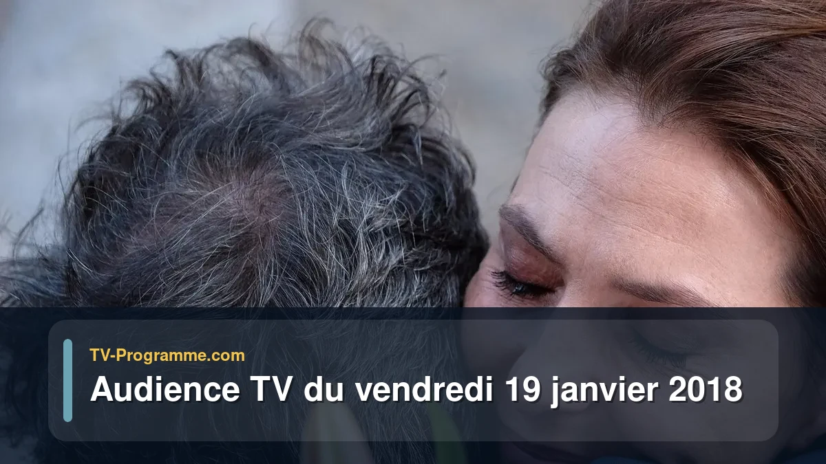Audiences TV et audimat en prime time du Vendredi 19 janvier 2018