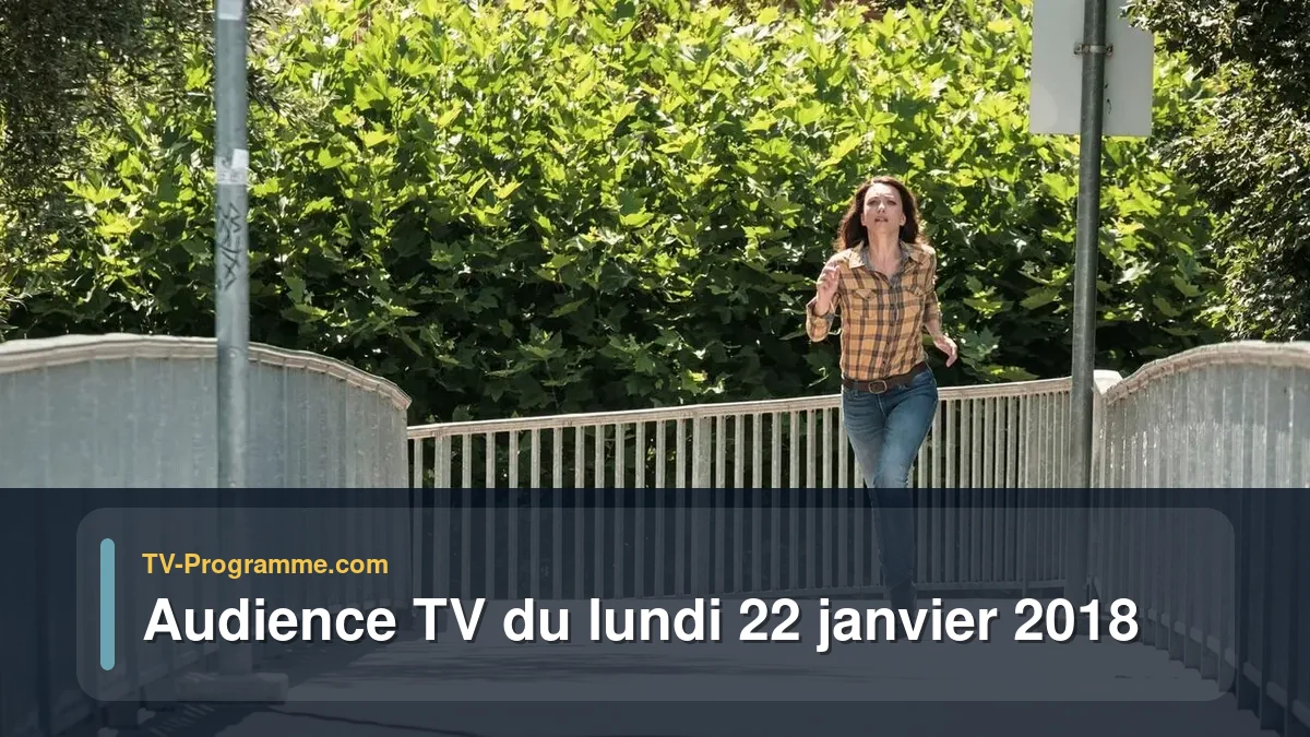Audiences TV et audimat en prime time du Lundi 22 janvier 2018