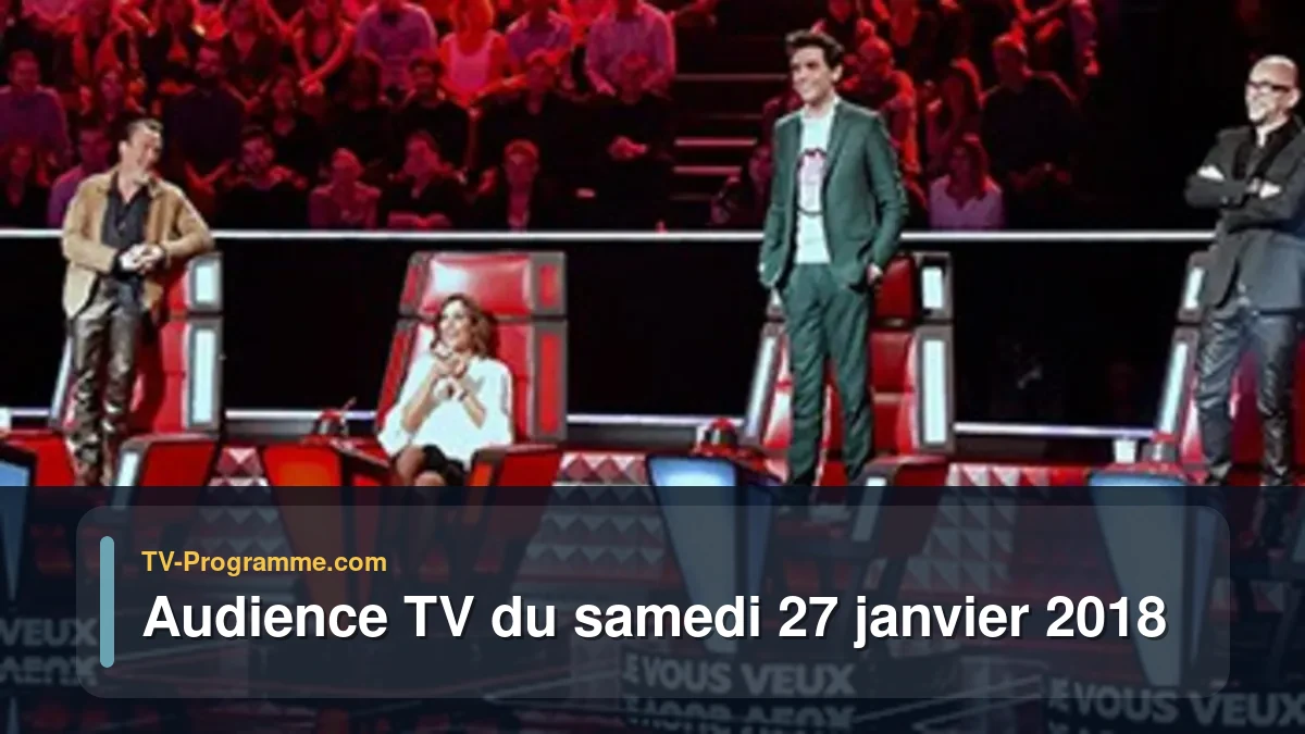 Audiences TV et audimat en prime time du Samedi 27 janvier 2018