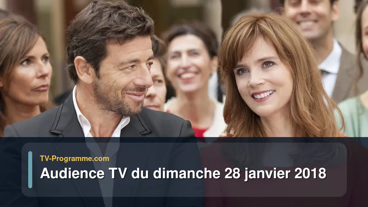 Audiences TV et audimat en prime time du Dimanche 28 janvier 2018