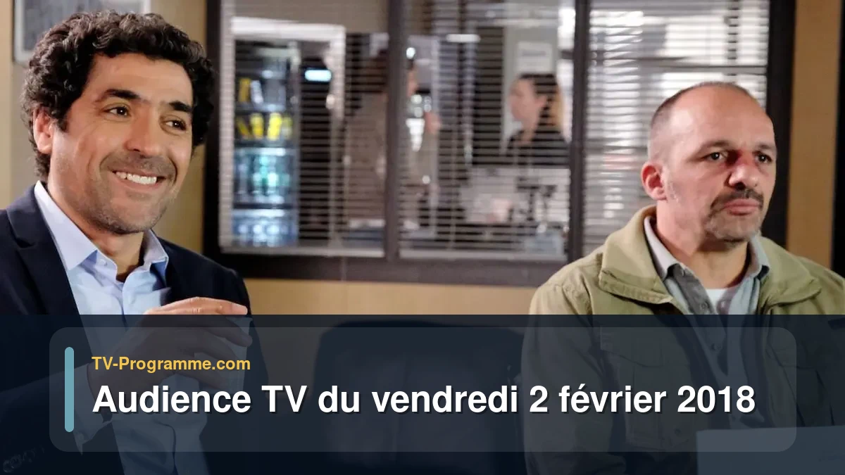 Audiences TV et audimat en prime time du Vendredi 2 février 2018
