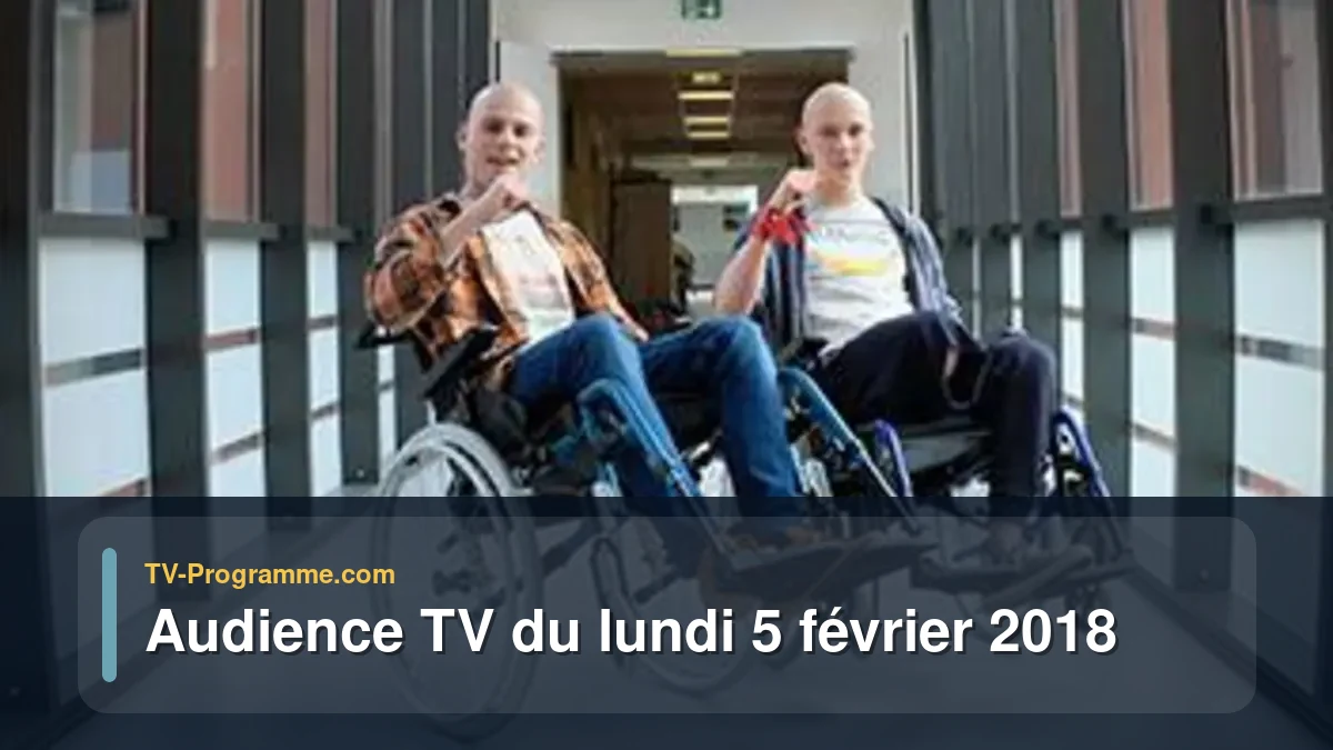 Audiences TV et audimat en prime time du Lundi 5 février 2018