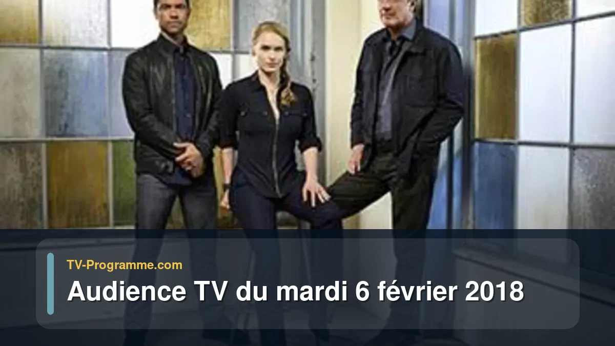 Audiences TV et audimat en prime time du Mardi 6 février 2018