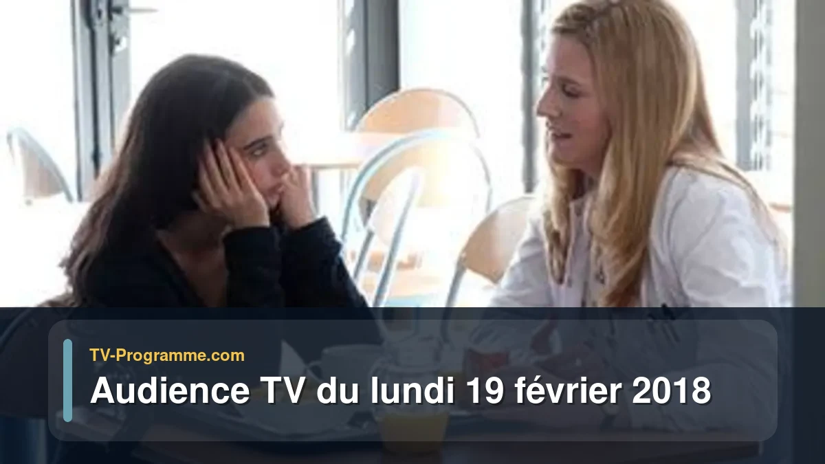 Audiences TV et audimat en prime time du Lundi 19 février 2018