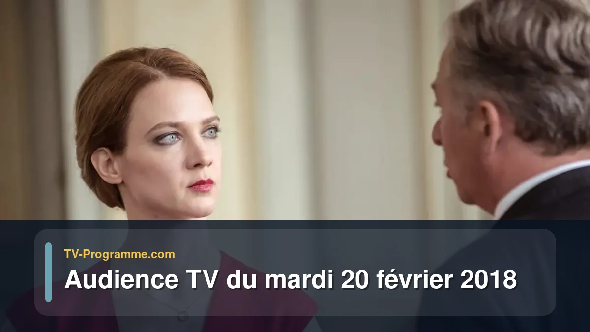 Audiences TV et audimat en prime time du Mardi 20 février 2018