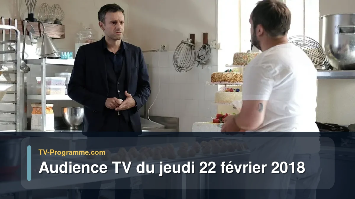 Audience TV du Jeudi 22 février 2018