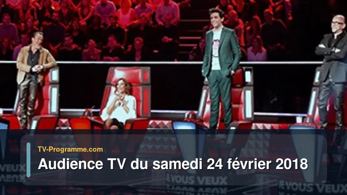 Audiences TV et audimat en prime time du Samedi 24 février 2018