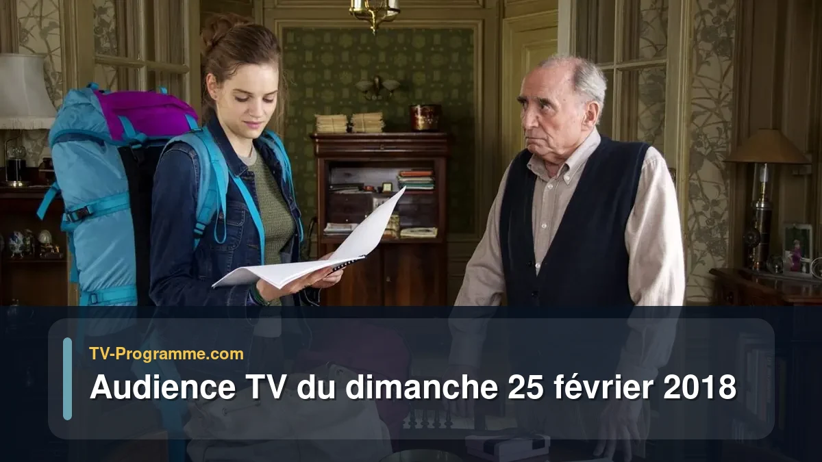 Audiences TV et audimat en prime time du Dimanche 25 février 2018