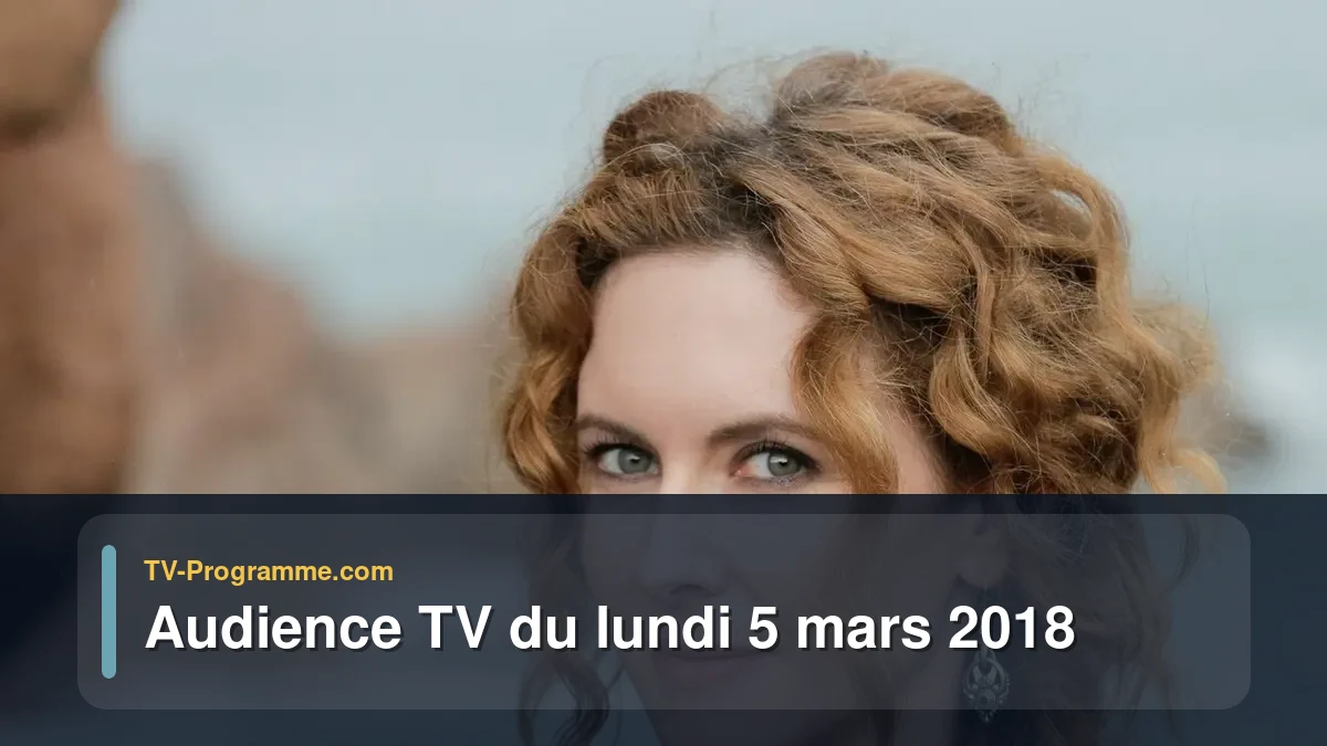 Audiences TV et audimat en prime time du Lundi 5 mars 2018