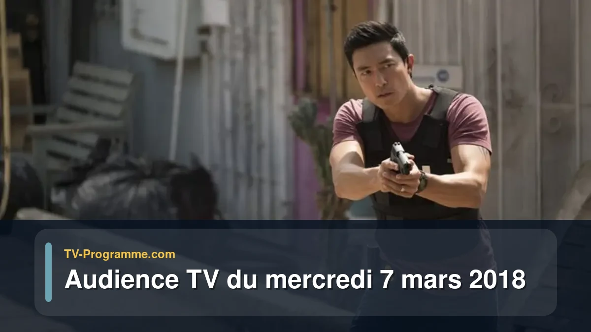 Audiences TV et audimat en prime time du Mercredi 7 mars 2018