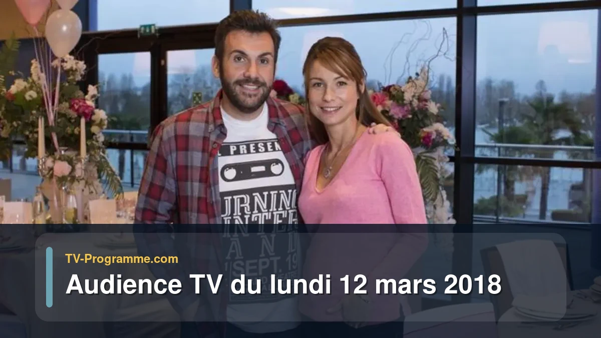 Audiences TV et audimat en prime time du Lundi 12 mars 2018