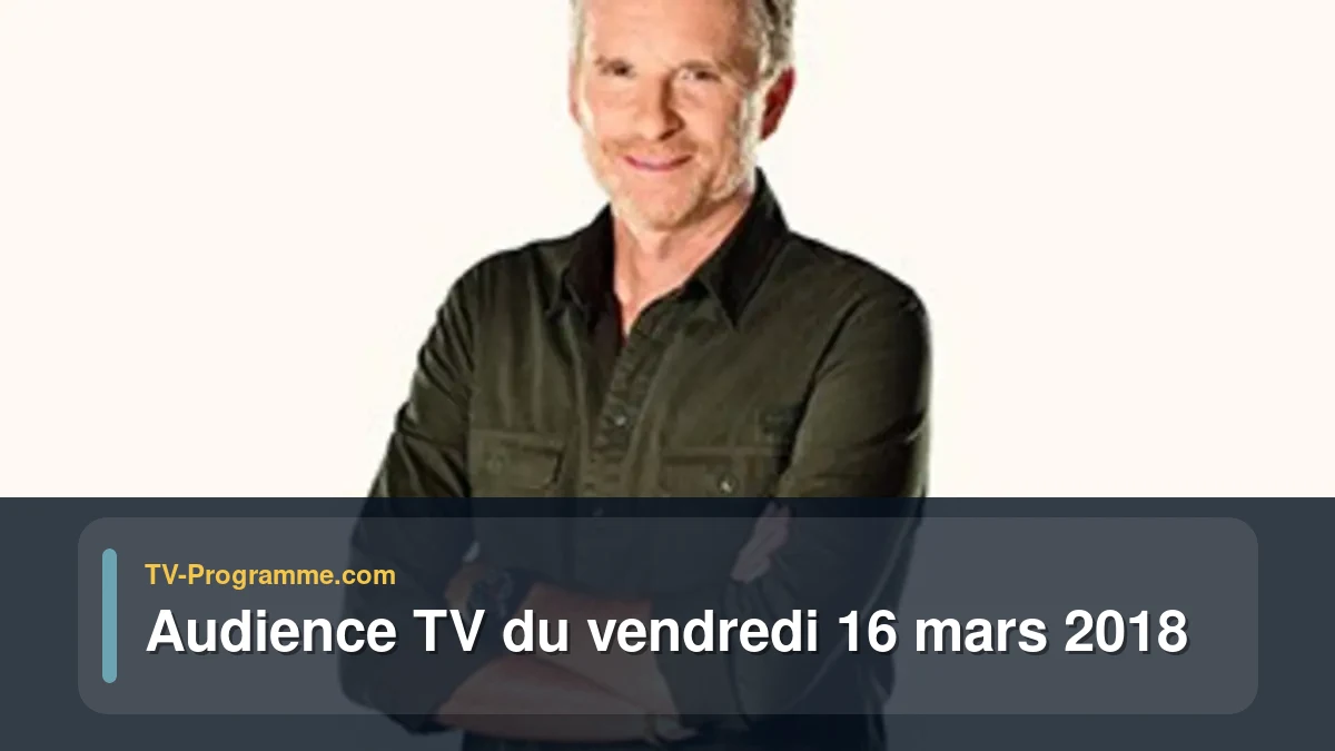 Audiences TV et audimat en prime time du Vendredi 16 mars 2018