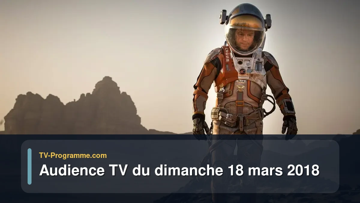 Audiences TV et audimat en prime time du Dimanche 18 mars 2018