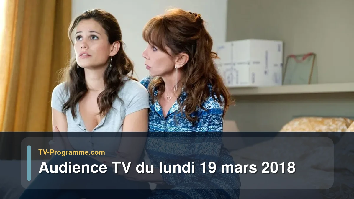Audiences TV et audimat en prime time du Lundi 19 mars 2018