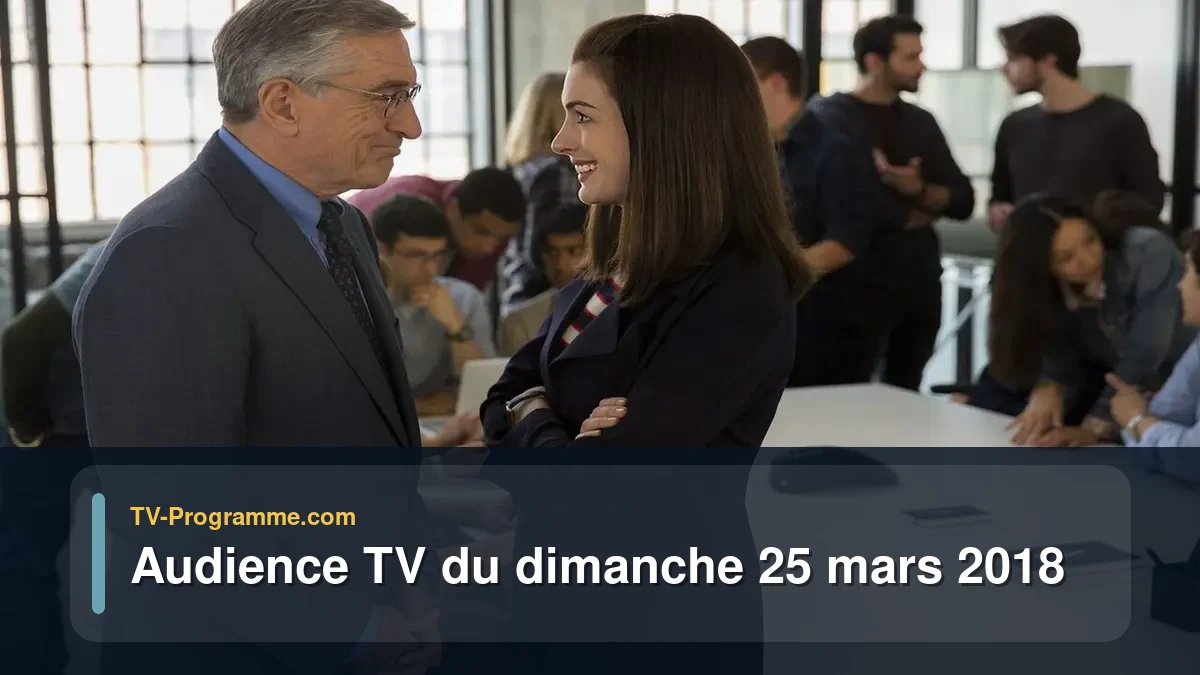 Audiences TV et audimat en prime time du Dimanche 25 mars 2018