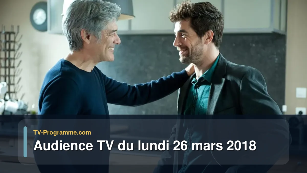 Audiences TV et audimat en prime time du Lundi 26 mars 2018