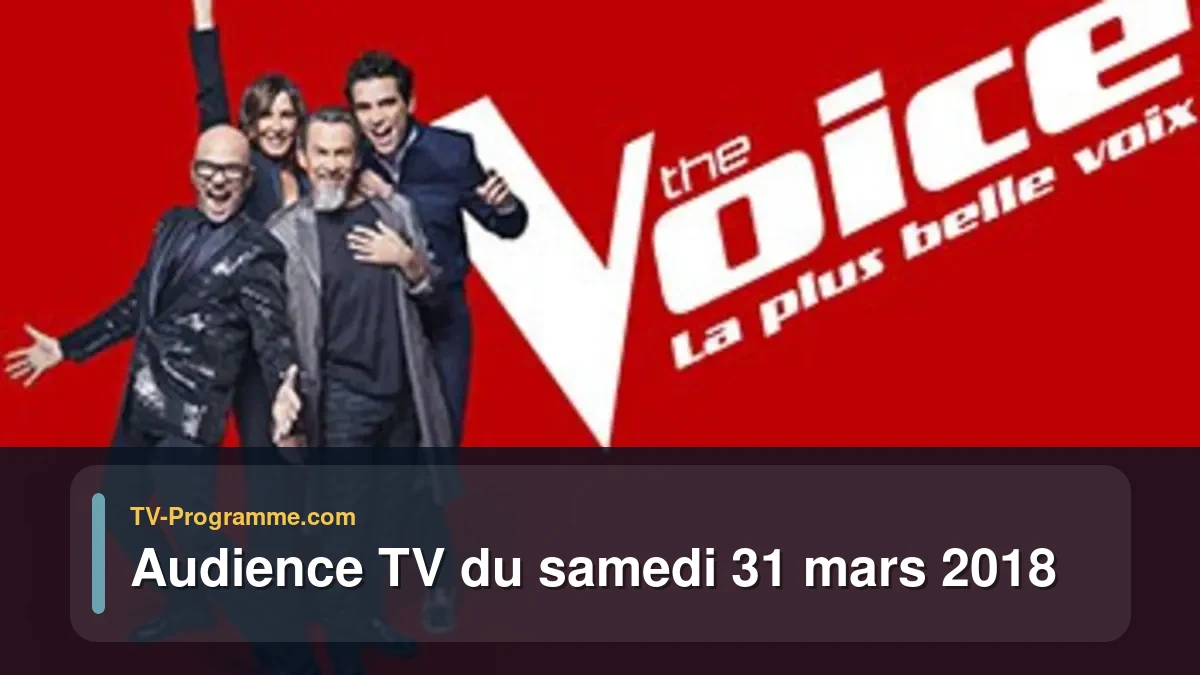 Audiences TV et audimat en prime time du Samedi 31 mars 2018