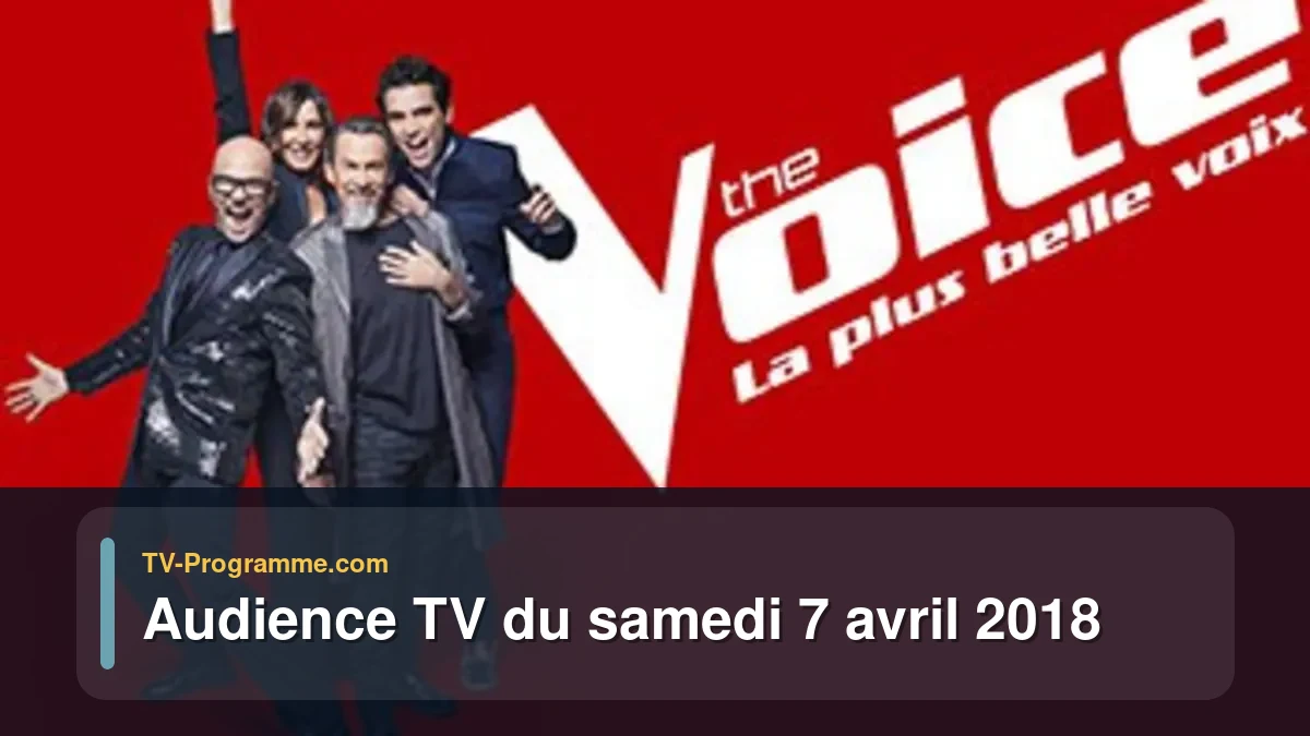 Audiences TV et audimat en prime time du Samedi 7 avril 2018