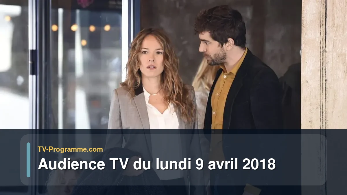 Audiences TV et audimat en prime time du Lundi 9 avril 2018