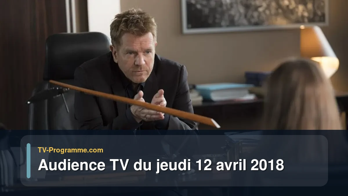 Audiences TV et audimat en prime time du Jeudi 12 avril 2018