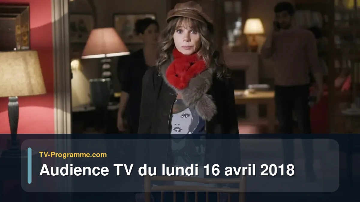 Audiences TV et audimat en prime time du Lundi 16 avril 2018