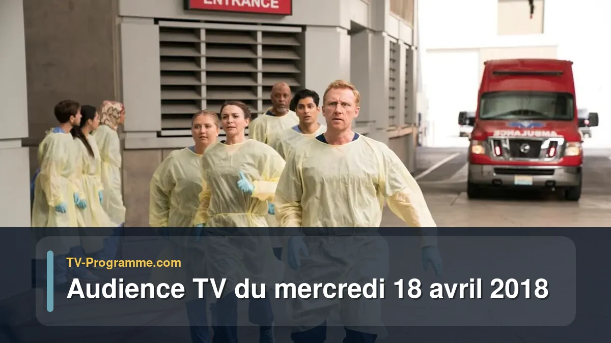 Audiences TV et audimat en prime time du Mercredi 18 avril 2018