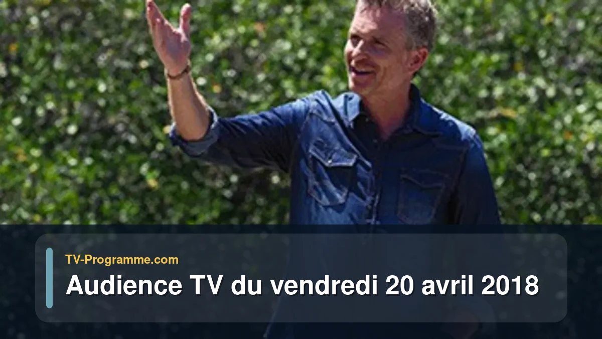 Audiences TV et audimat en prime time du Vendredi 20 avril 2018