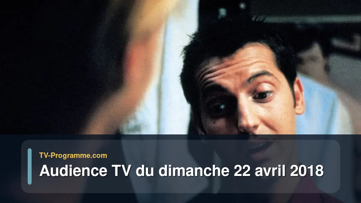 Audiences TV et audimat en prime time du Dimanche 22 avril 2018