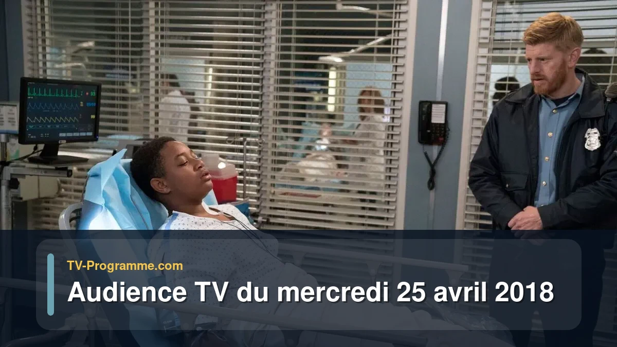 Audiences TV et audimat en prime time du Mercredi 25 avril 2018
