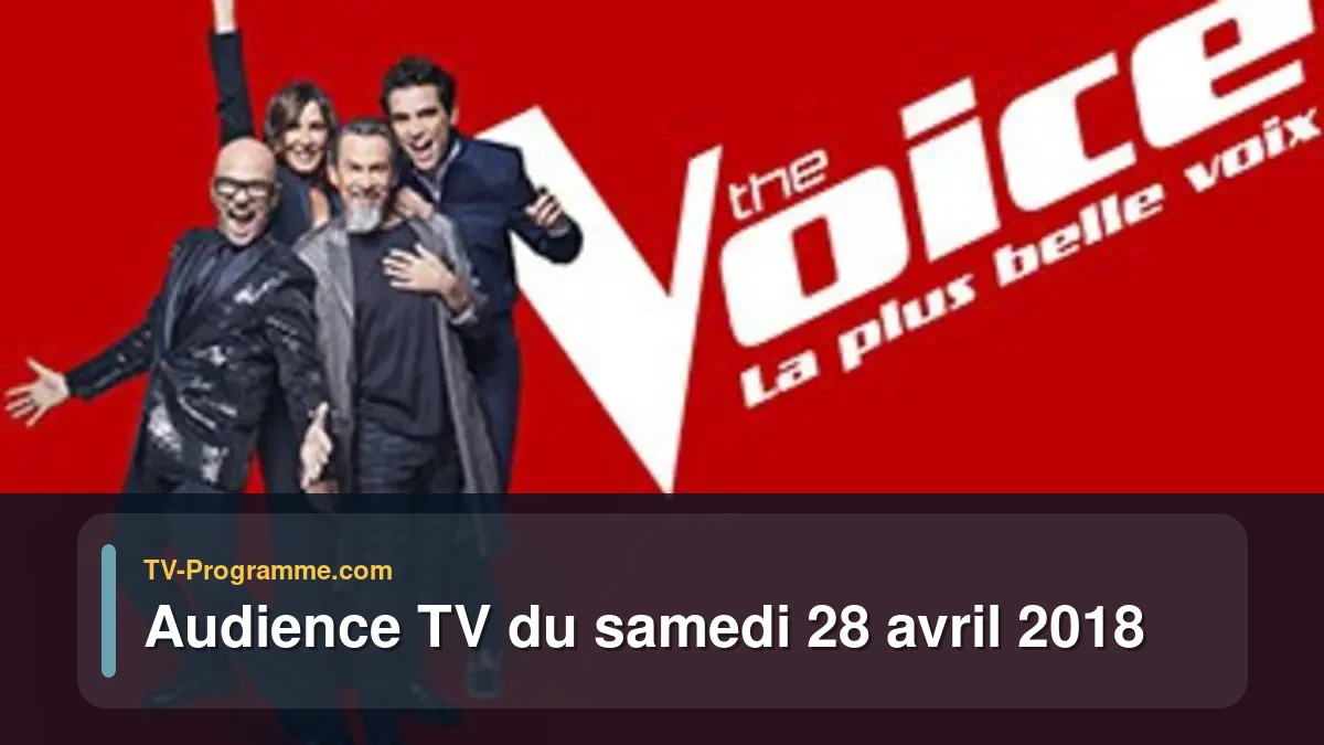 Audiences TV et audimat en prime time du Samedi 28 avril 2018