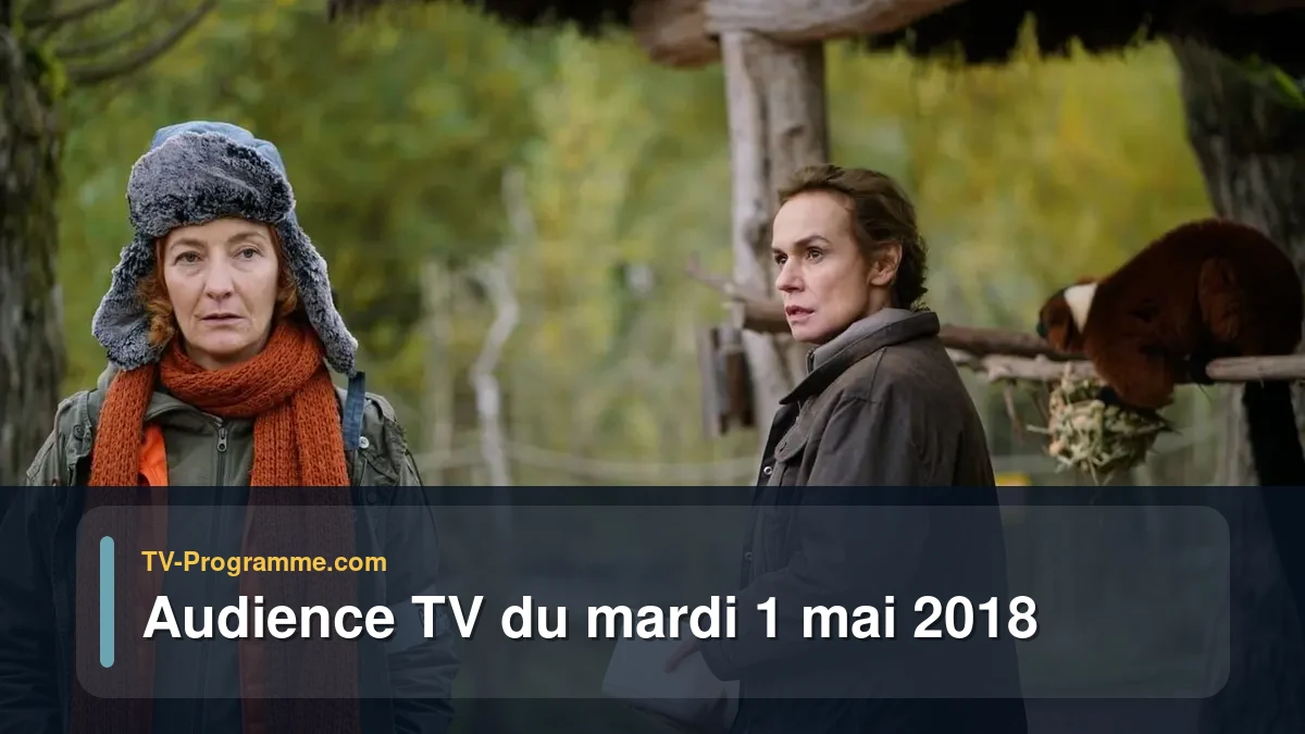 Audiences TV et audimat en prime time du Mardi 1 mai 2018