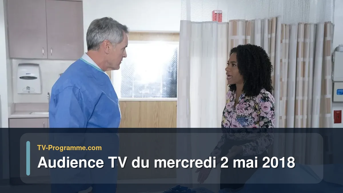 Audiences TV et audimat en prime time du Mercredi 2 mai 2018