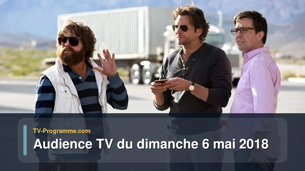 Audiences TV et audimat en prime time du Dimanche 6 mai 2018