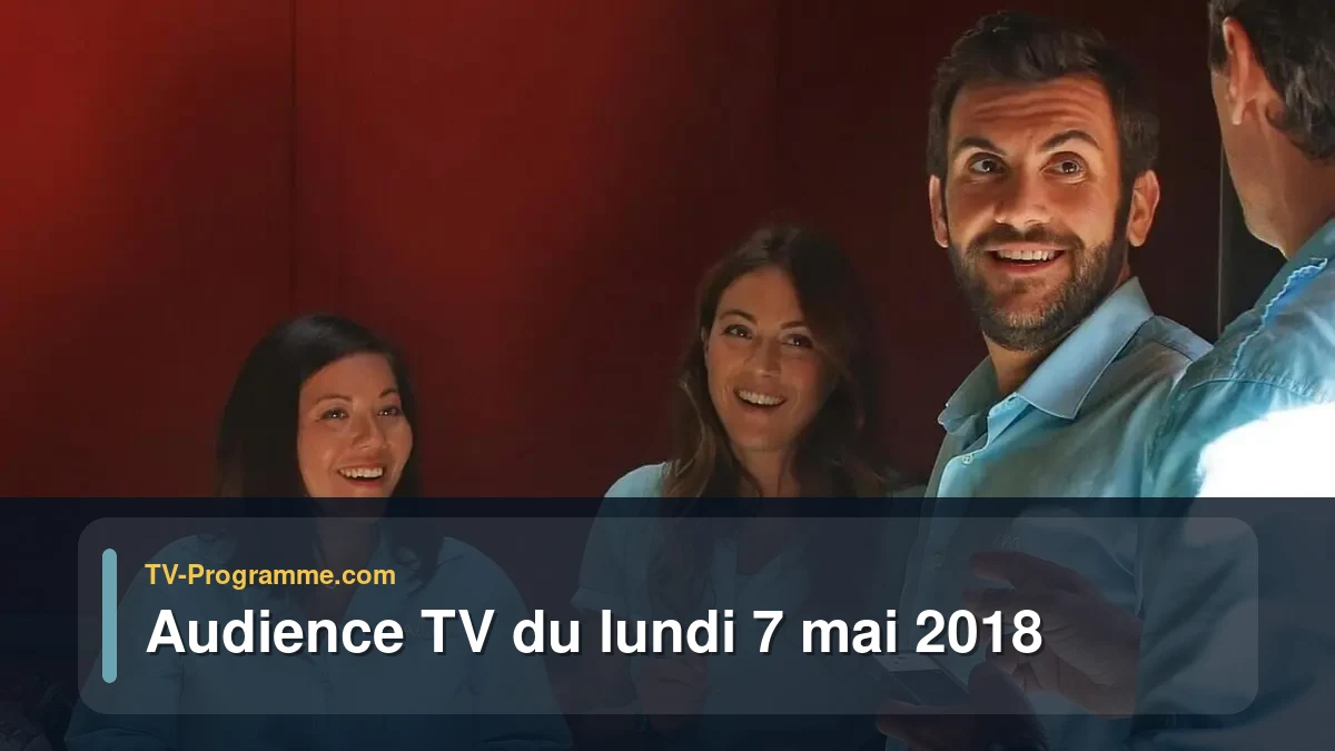 Audiences TV et audimat en prime time du Lundi 7 mai 2018