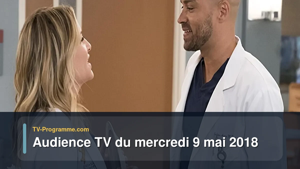 Audiences TV et audimat en prime time du Mercredi 9 mai 2018