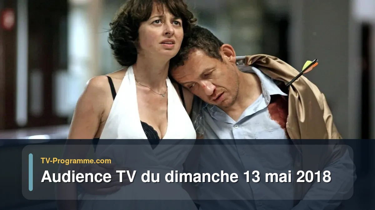 Audiences TV et audimat en prime time du Dimanche 13 mai 2018