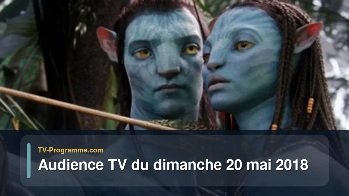 Audiences TV et audimat en prime time du Dimanche 20 mai 2018