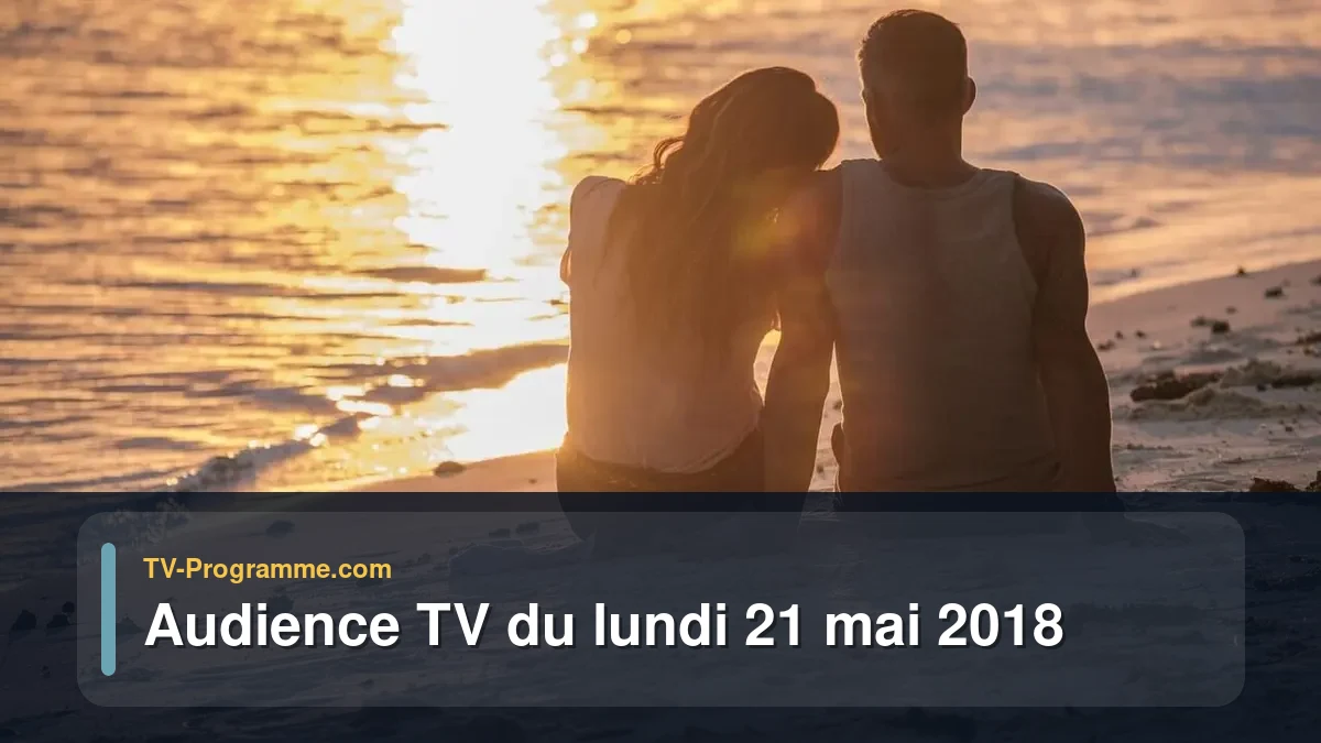 Audiences TV et audimat en prime time du Lundi 21 mai 2018