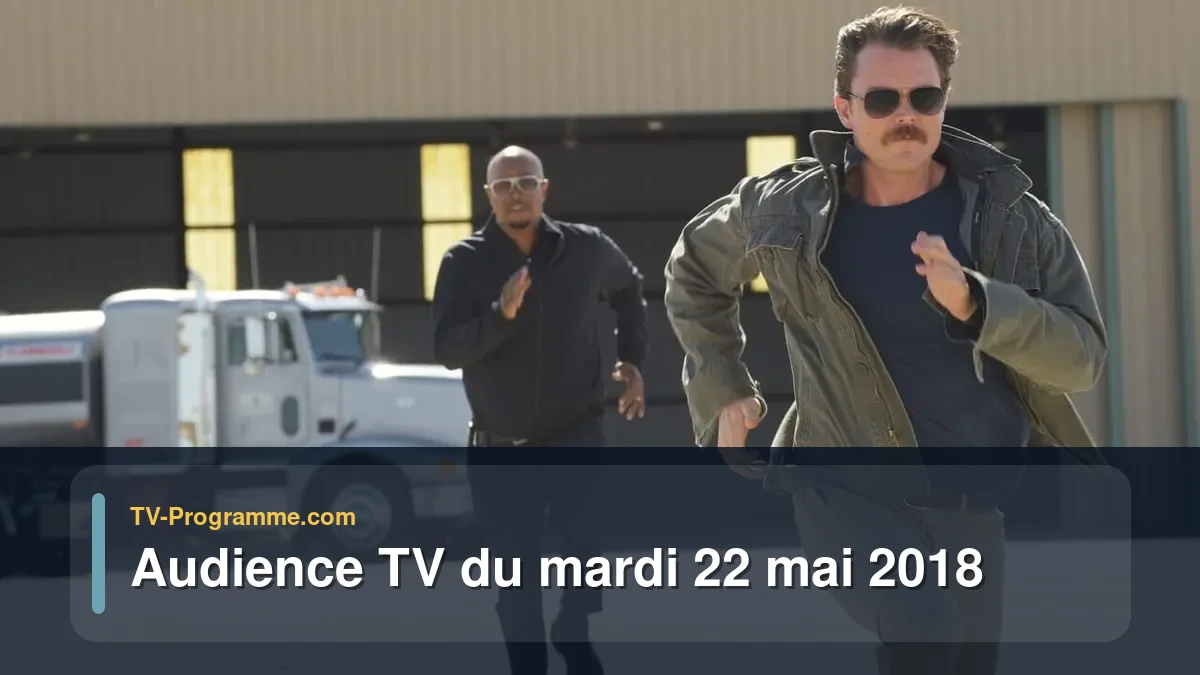 Audiences TV et audimat en prime time du Mardi 22 mai 2018