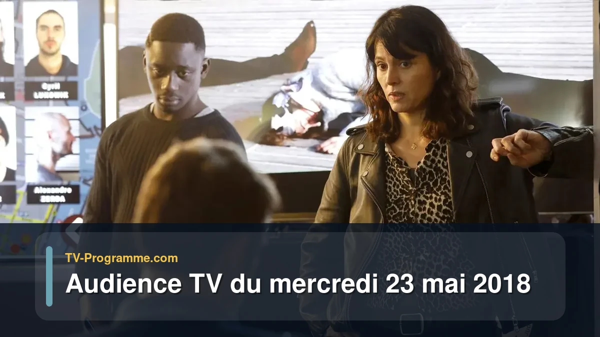 Audiences TV et audimat en prime time du Mercredi 23 mai 2018