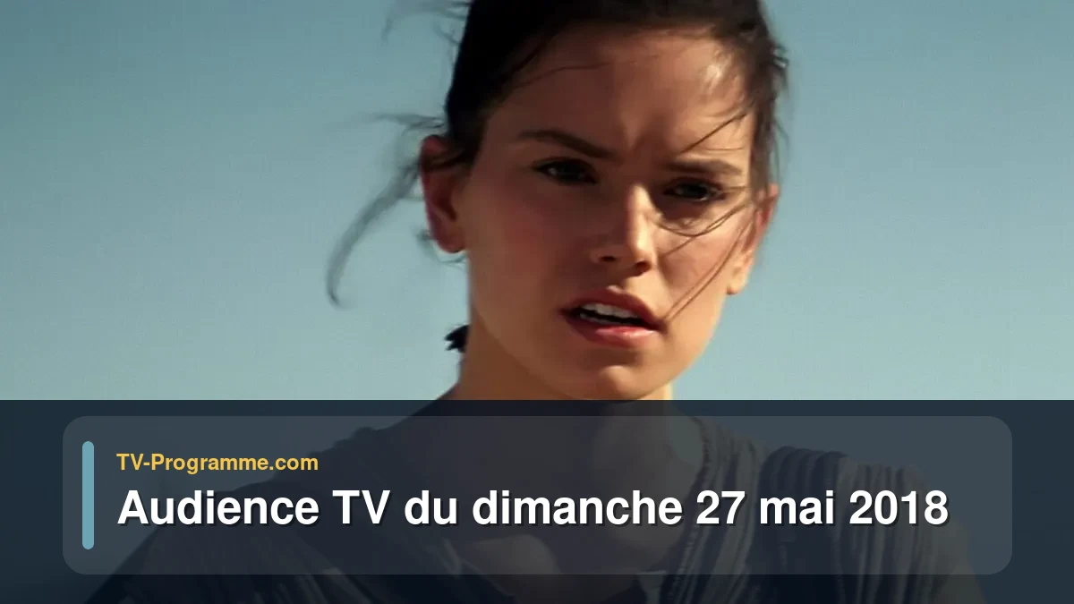 Audiences TV et audimat en prime time du Dimanche 27 mai 2018