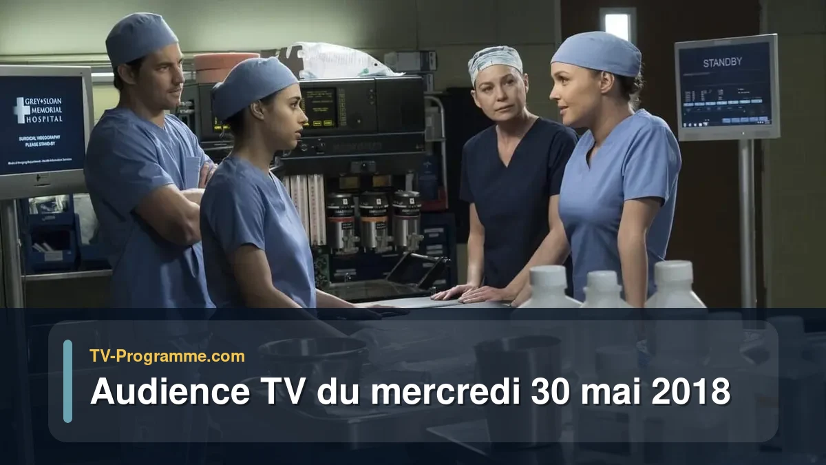 Audiences TV et audimat en prime time du Mercredi 30 mai 2018