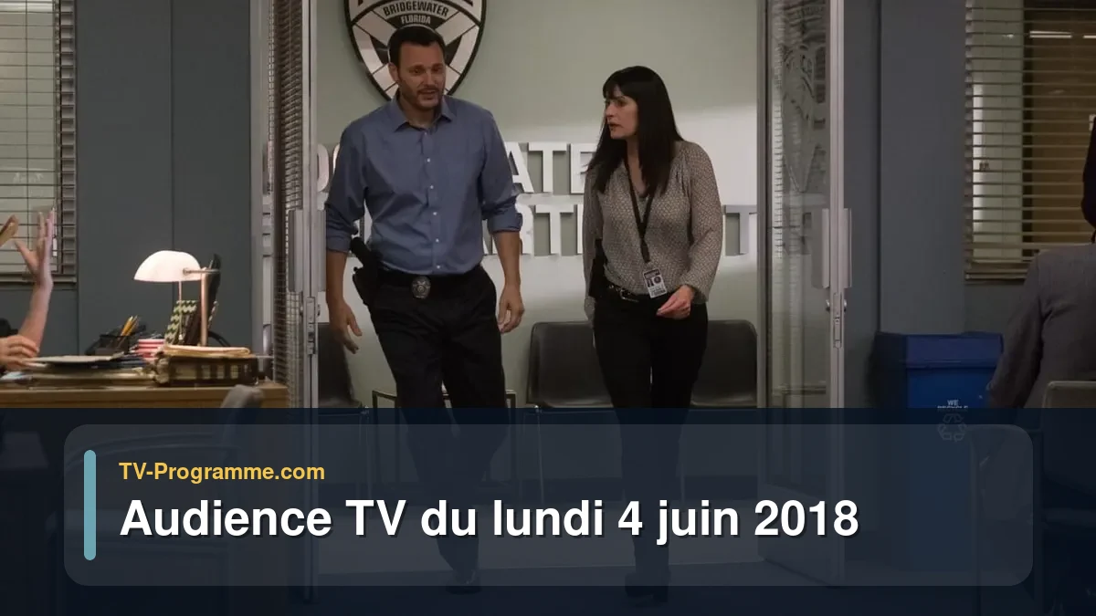 Audiences TV et audimat en prime time du Lundi 4 juin 2018