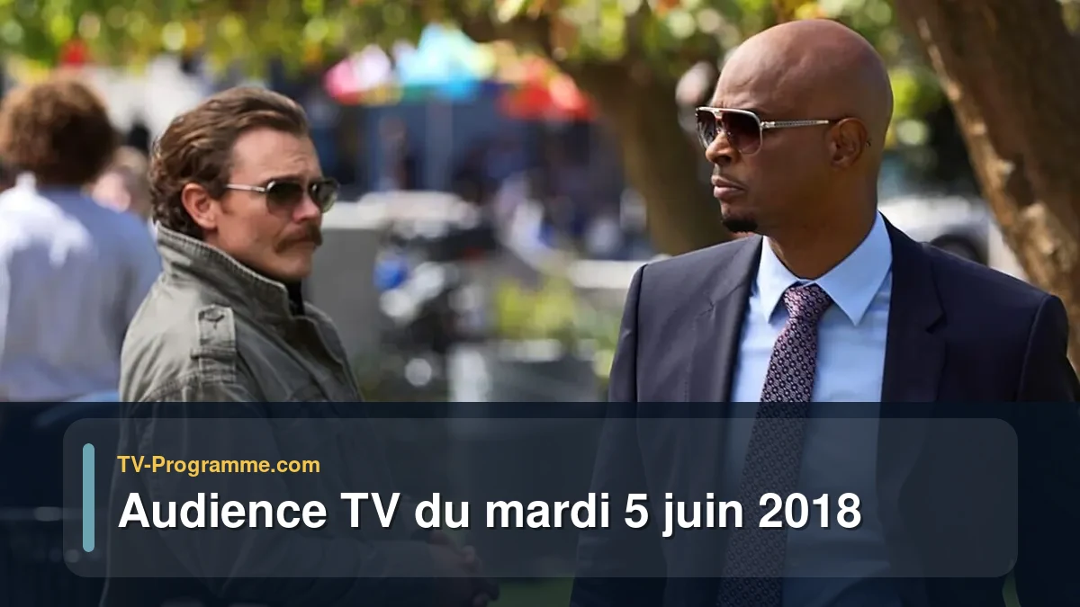 Audiences TV et audimat en prime time du Mardi 5 juin 2018