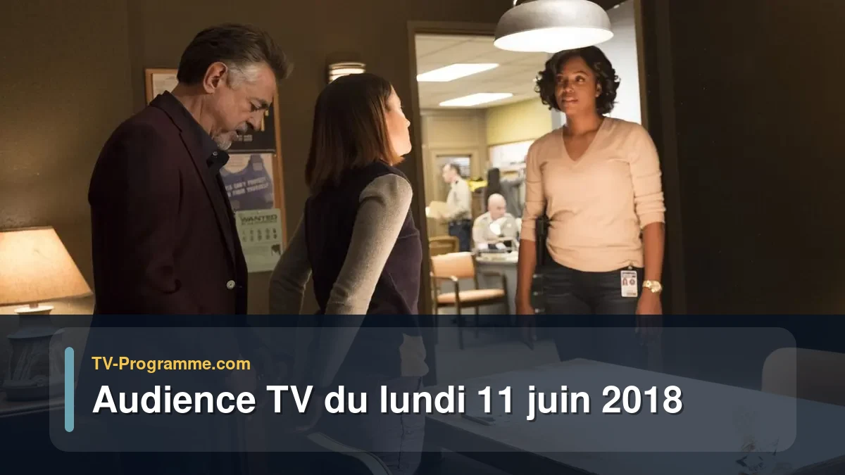 Audiences TV et audimat en prime time du Lundi 11 juin 2018