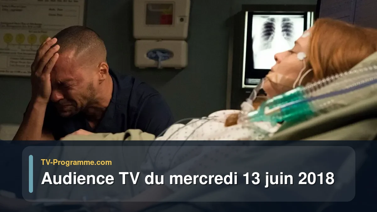 Audiences TV et audimat en prime time du Mercredi 13 juin 2018