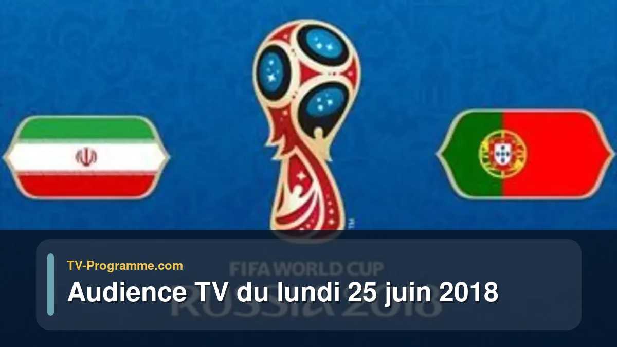 Audiences TV et audimat en prime time du Lundi 25 juin 2018