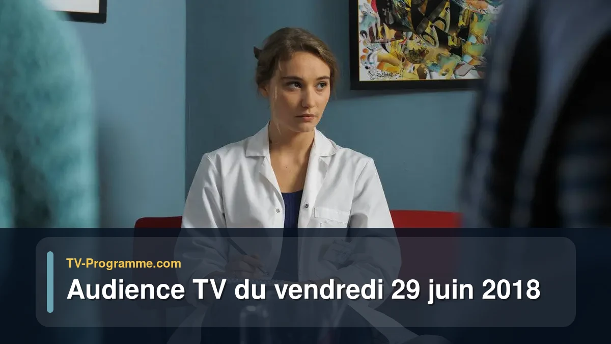 Audiences TV et audimat en prime time du Vendredi 29 juin 2018